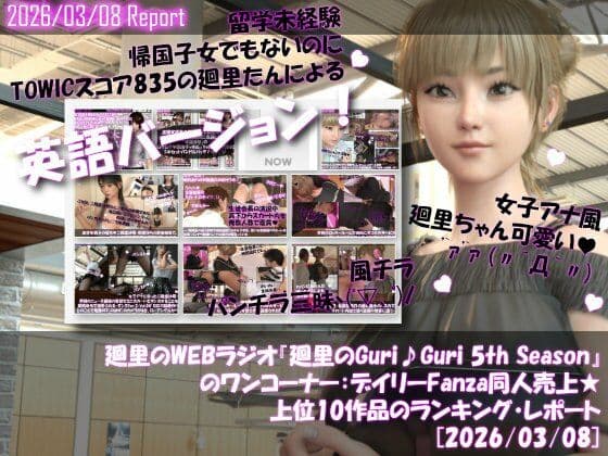 【▲20】英語★廻里の自撮りWEBラジオ『廻里のGuriGuri（グリグリ）5thシーズン』のワンコーナー:デイリーFanza同人売上★上位10作品のランキング・レポート［2026/03/08］